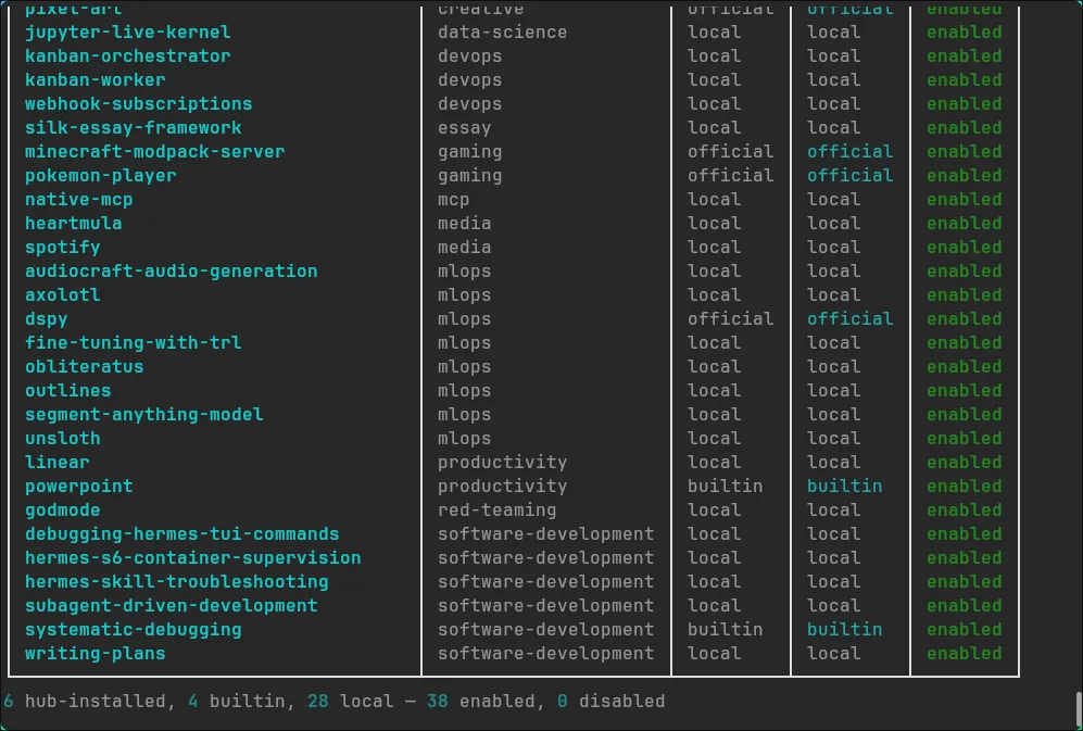 skill-list-after